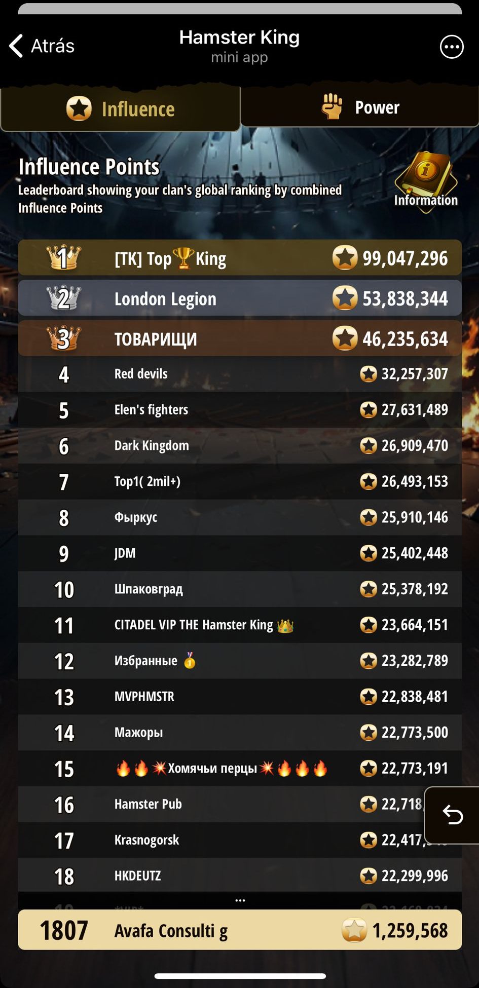 community 2