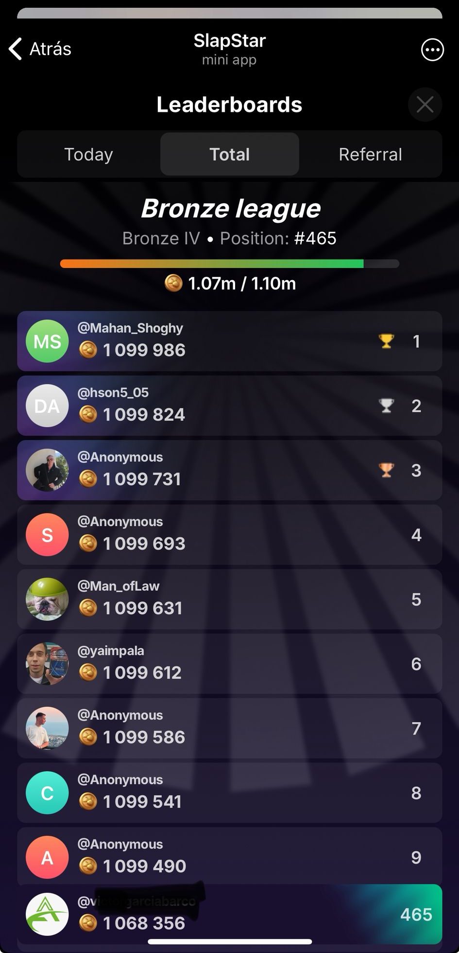 community 3